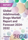 Global Adalimumab Drugs Market Report and Forecast 2024-2032- Product Image