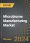 Microbiome Manufacturing Market (3rd Edition): Industry Trends and Global Forecasts, till 2035: Distribution by Type of Product Manufactured, Type of Formulation, Type of Primary Packaging Used, Scale of Operation, Company Size, Key Geographical Regions and Leading Developers - Product Image
