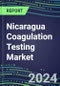 2024 Nicaragua Coagulation Testing Market - Hemostasis Analyzers and Consumables - Supplier Shares, 2023-2028 - Product Image