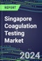 2024 Singapore Coagulation Testing Market - Hemostasis Analyzers and Consumables - Supplier Shares, 2023-2028 - Product Image