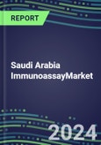 2024 Saudi Arabia Immunoassay Market Database, Shares and Forecasts for Over 100 Tests - Latest Technologies and Instrumentation Pipeline, Emerging Opportunities for Suppliers: Growth Opportunities, Supplier Strategies, Emerging Technologies, Latest Instrumentation- Product Image