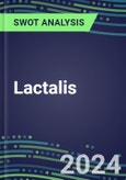 2024 Lactalis Strategic SWOT Analysis - Performance, Capabilities, Goals and Strategies in the Global Food and Beverage Industry- Product Image