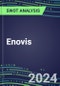 2024 Enovis Strategic SWOT Analysis - Performance, Capabilities, Goals and Strategies in the Global Orthopedics Industry - Product Image