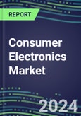 2024 Consumer Electronics Market Leading Companies Capabilities, Goals and Strategies- Product Image
