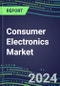 2024 Consumer Electronics Market Leading Companies Capabilities, Goals and Strategies - Product Thumbnail Image