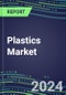 2024 Plastics Market Leading Companies Capabilities, Goals and Strategies - Product Thumbnail Image