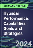 2024 Hyundai Performance, Capabilities, Goals and Strategies- Product Image