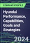 2024 Hyundai Performance, Capabilities, Goals and Strategies - Product Thumbnail Image