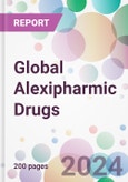 Global Alexipharmic Drugs Market by Application, by Route of Administration, by End-Users, and By Region- Product Image