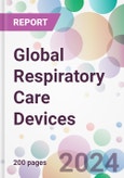Global Respiratory Care Devices Market by Product Type, by Disease Indication, by End-User, and By Region- Product Image