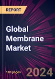 Global Membrane Market for Food and Beverage Processing Industry 2024-2028- Product Image
