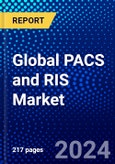 Global PACS and RIS Market (2023-2028) Competitive Analysis, Impact of COVID-19, Impact of Economic Slowdown & Impending Recession, Ansoff Analysis- Product Image