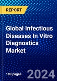 Global Infectious Diseases In Vitro Diagnostics Market (2023-2028) Competitive Analysis, Impact of Economic Slowdown & Impending Recession, Ansoff Analysis- Product Image
