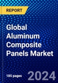 Global Aluminum Composite Panels Market (2023-2028) Competitive Analysis, Impact of Economic Slowdown & Impending Recession, Ansoff Analysis.- Product Image