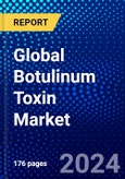 Global Botulinum Toxin Market (2023-2028) Competitive Analysis, Impact of Covid-19, Ansoff Analysis- Product Image