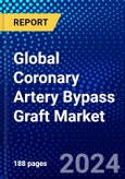 Global Coronary Artery Bypass Graft Market (2023-2028) Competitive Analysis, Impact of Covid-19, Ansoff Analysis- Product Image