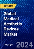 Global Medical Aesthetic Devices Market (2023-2028) Competitive Analysis, Impact of Covid-19, Ansoff Analysis- Product Image