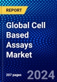 Global Cell Based Assays Market (2023-2028) Competitive Analysis, Impact of Covid-19, Ansoff Analysis- Product Image