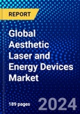 Global Aesthetic Laser and Energy Devices Market (2023-2028) Competitive Analysis, Impact of Covid-19, Ansoff Analysis- Product Image