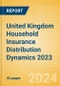 United Kingdom (UK) Household Insurance Distribution Dynamics 2023 - Product Image