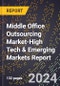 2024 Global Forecast for Middle Office Outsourcing Market (2025-2030 Outlook)-High Tech & Emerging Markets Report - Product Thumbnail Image