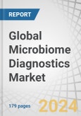 Global Microbiome Diagnostics Market by Product (Kits & Reagents, Instruments), Technology (16s rRNA Sequencing, Shot Gun Metagenomics, Metatranscriptomics), Sample (Fecal, Saliva, Skin), Application (GI, Metabolic Disorders) - Forecast to 2028- Product Image