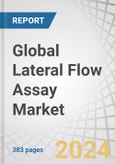 Global Lateral Flow Assay Market by Product (Kit, Readers), Application (STI, Covid-19, Hep, TB, Cardiac marker, Pregnancy; Drug abuse, Vet Diaganostic, Food), Sample (Blood, Urine, Saliva), Technique (Sandwich, Competitive), End-user - Forecast to 2029- Product Image