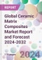 Global Ceramic Matrix Composites Market Report and Forecast 2024-2032 - Product Image