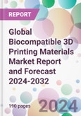 Global Biocompatible 3D Printing Materials Market Report and Forecast 2024-2032- Product Image