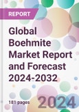 Global Boehmite Market Report and Forecast 2024-2032- Product Image