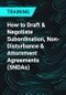 How to Draft & Negotiate Subordination, Non-Disturbance & Attornment Agreements (SNDAs) - Product Thumbnail Image