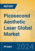 Picosecond Aesthetic Laser Global Market Insights 2024, Analysis and Forecast to 2029, by Manufacturers, Regions, Technology, Application- Product Image