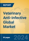 Veterinary Anti-infective Global Market Insights 2024, Analysis and Forecast to 2029, by Manufacturers, Regions, Technology, Application- Product Image