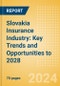 Slovakia Insurance Industry: Key Trends and Opportunities to 2028 - Product Image