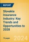 Slovakia Insurance Industry: Key Trends and Opportunities to 2028 - Product Thumbnail Image
