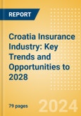 Croatia Insurance Industry: Key Trends and Opportunities to 2028- Product Image