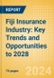 Fiji Insurance Industry: Key Trends and Opportunities to 2028 - Product Thumbnail Image