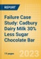 Failure Case Study: Cadbury Dairy Milk 30% Less Sugar Chocolate Bar - Product Thumbnail Image