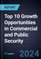 Top 10 Growth Opportunities in Commercial and Public Security, 2024 - Product Thumbnail Image