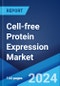 Cell-free Protein Expression Market Report by Product, Method, Application, End User, and Region 2024-2032 - Product Thumbnail Image
