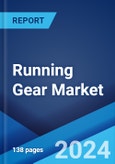Running Gear Market Report by Product, Gender, Distribution Channel, and Region 2024-2032- Product Image