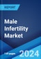 Male Infertility Market Report by Test Type, Treatment, Distribution Channel, End User, and Region 2024-2032 - Product Image