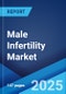 Male Infertility Market Report by Test Type, Treatment, Distribution Channel, End User, and Region 2024-2032 - Product Image