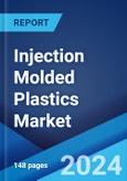 Injection Molded Plastics Market Report by Raw Material, Application, and Region 2024-2032- Product Image