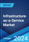 Infrastructure-as-a-Service Market Report by Deployment Type, Solution, End-User, Vertical, and Region 2024-2032- Product Image