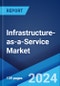 Infrastructure-as-a-Service Market Report by Deployment Type, Solution, End-User, Vertical, and Region 2024-2032 - Product Image