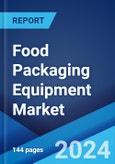 Food Packaging Equipment Market Report by Equipment, Application, Distribution Channel, and Region 2024-2032- Product Image