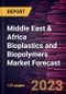 Middle East & Africa Bioplastics and Biopolymers Market Forecast to 2030 - Regional Analysis - by Product Type and End-Use Industry - Product Image