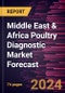 Middle East & Africa Poultry Diagnostic Market Forecast to 2030 - Regional Analysis - By Test Type and Disease - Product Thumbnail Image
