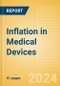 Inflation in Medical Devices (2024) - Thematic Research - Product Thumbnail Image